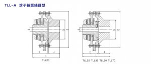 TLL-A 滾子鏈聯軸器型